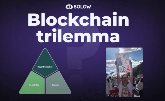 El Trilema de la Blockchain